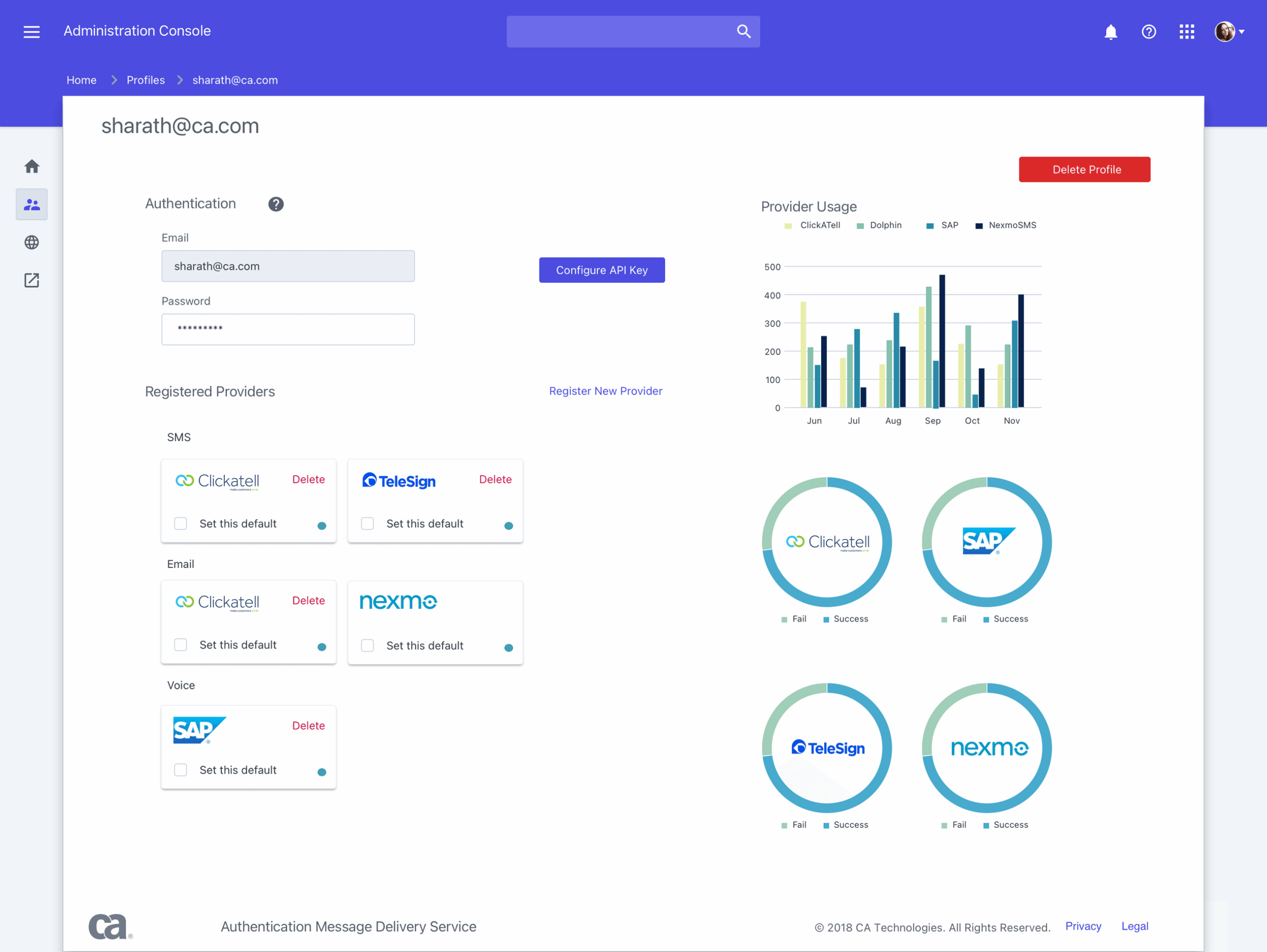 Multi-Provider Authentication Message Delivery