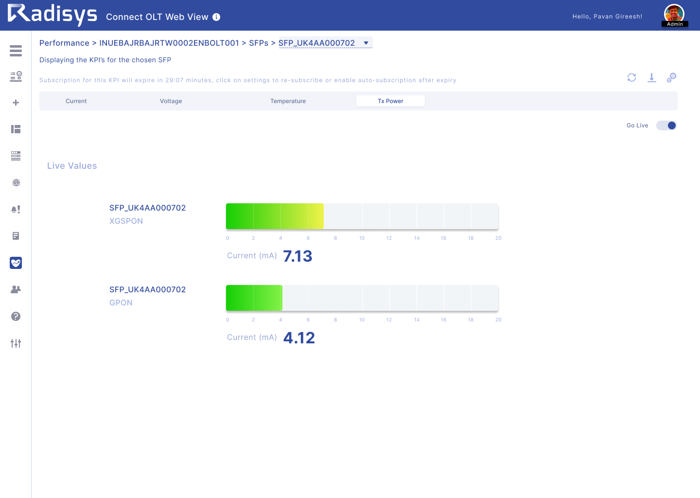 Health Status – 79
